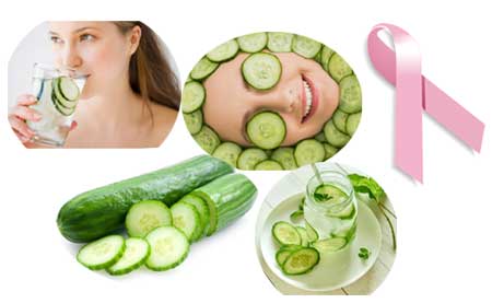 Beauty Benefits of Cucumber