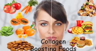 How Do Collagen Level Decreases In The Body