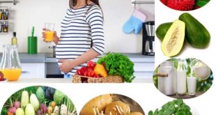 Foods That you Should not Consume During Pregnancy